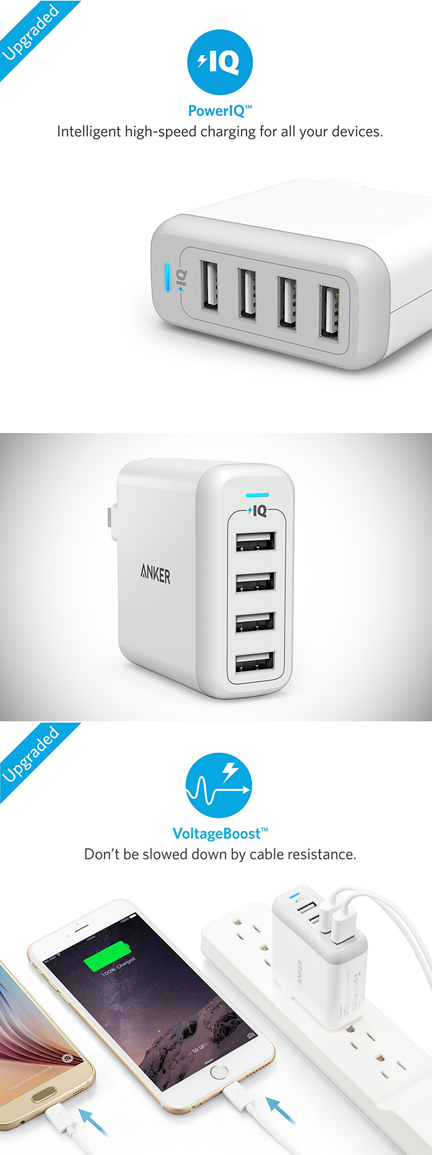 Anker 40W USB Wall Charger