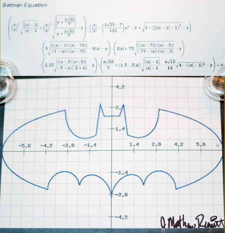 [Bild: batman-equation.jpg]