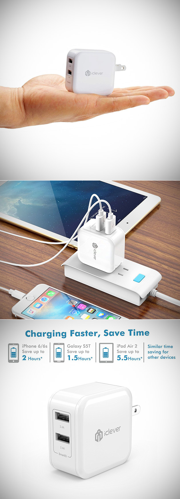 iClever Wall Charger