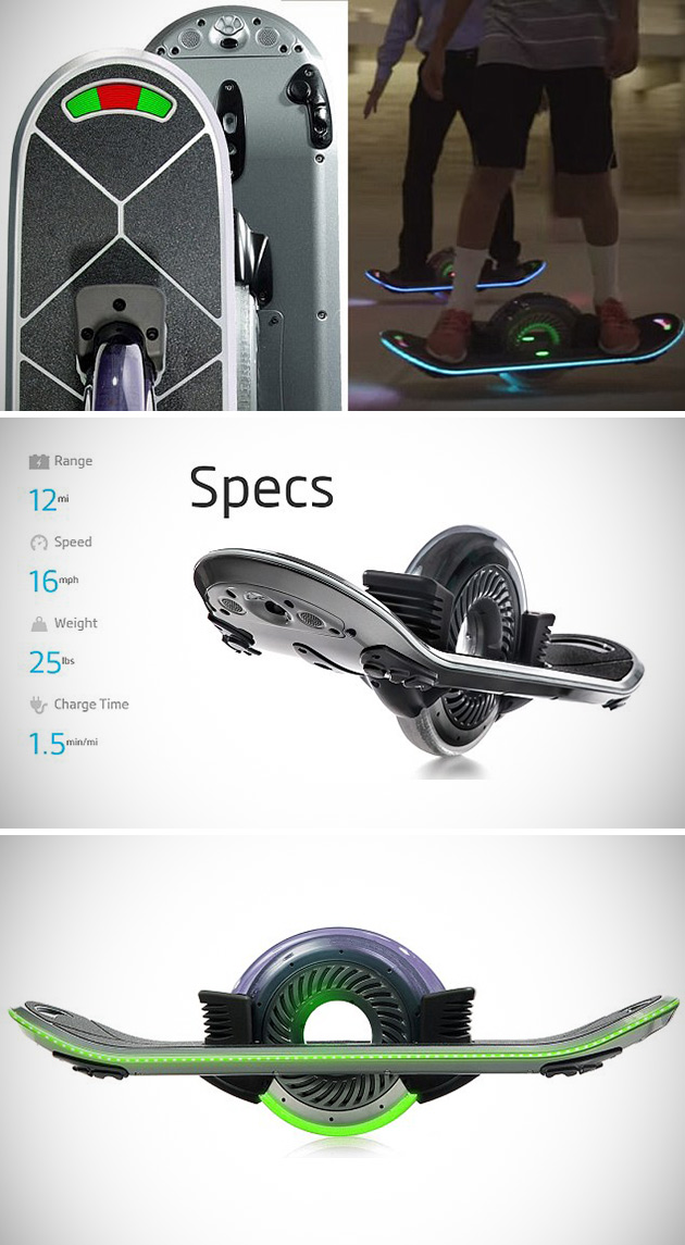 The Hoverboard Hoverboard Technologies