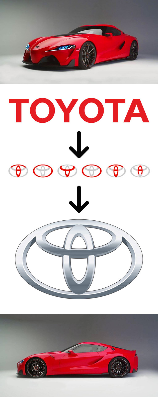 Toyota Spelled Out and 10 More Hidden Meanings in Famous Logos - TechEBlog
