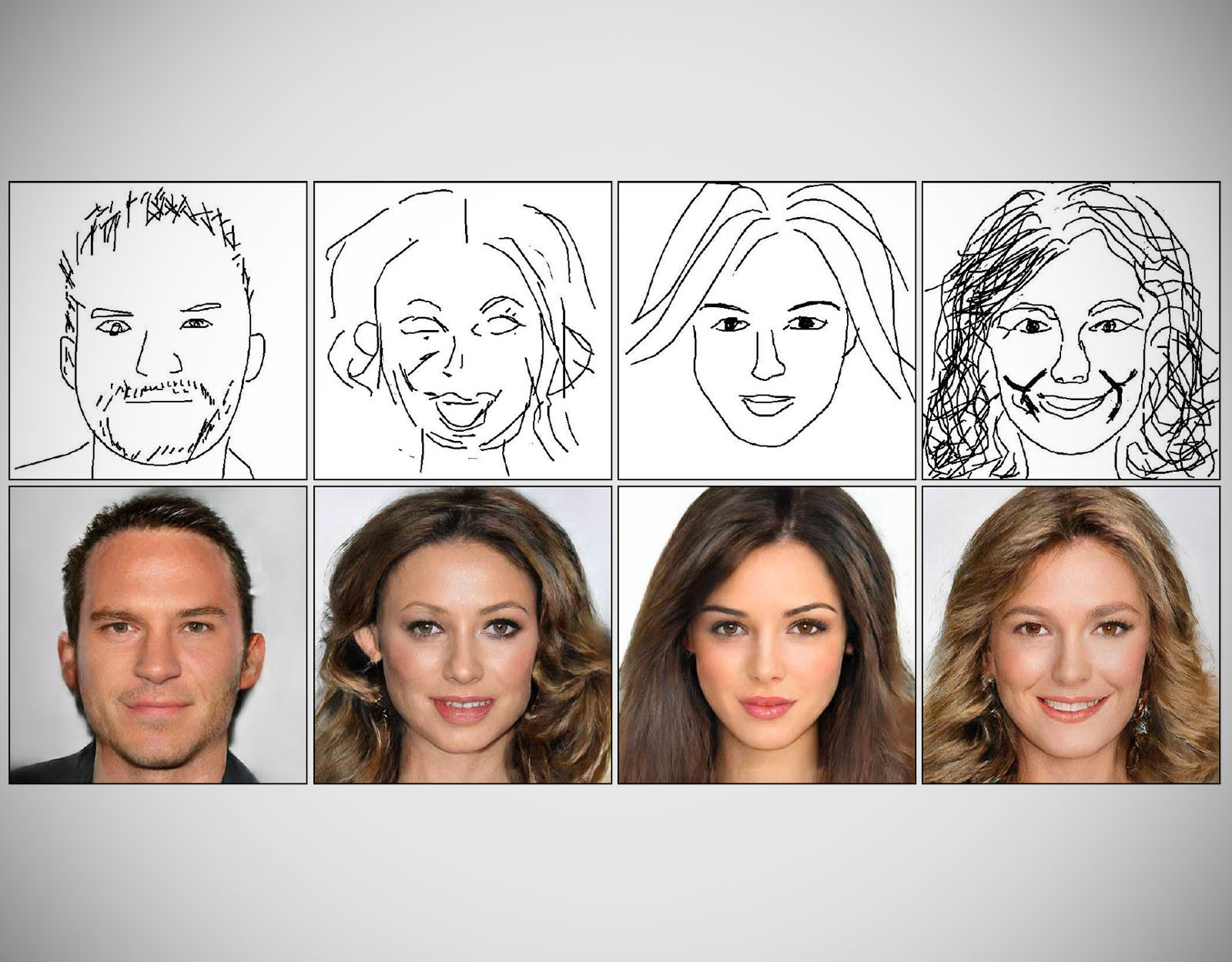 DeepFaceDrawing AI Sketch Face