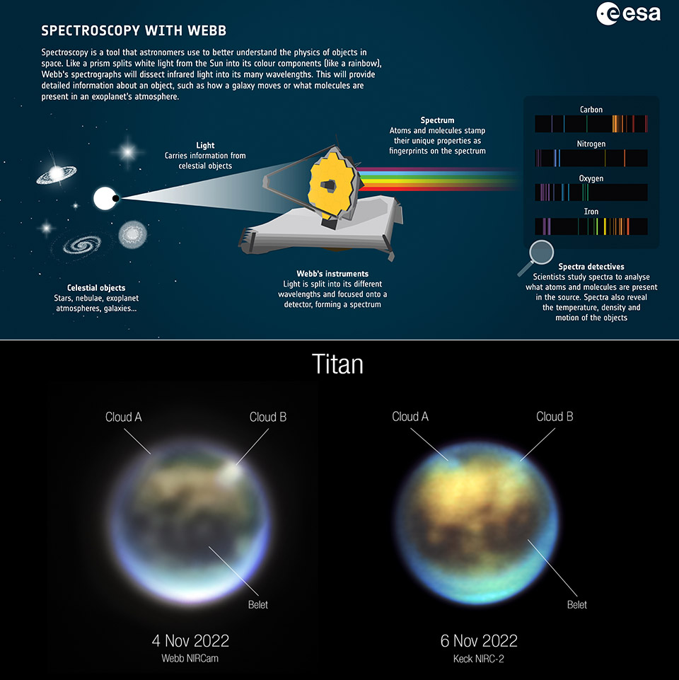 James Webb Space Telescope Captures Incredibly Detailed Images Of 