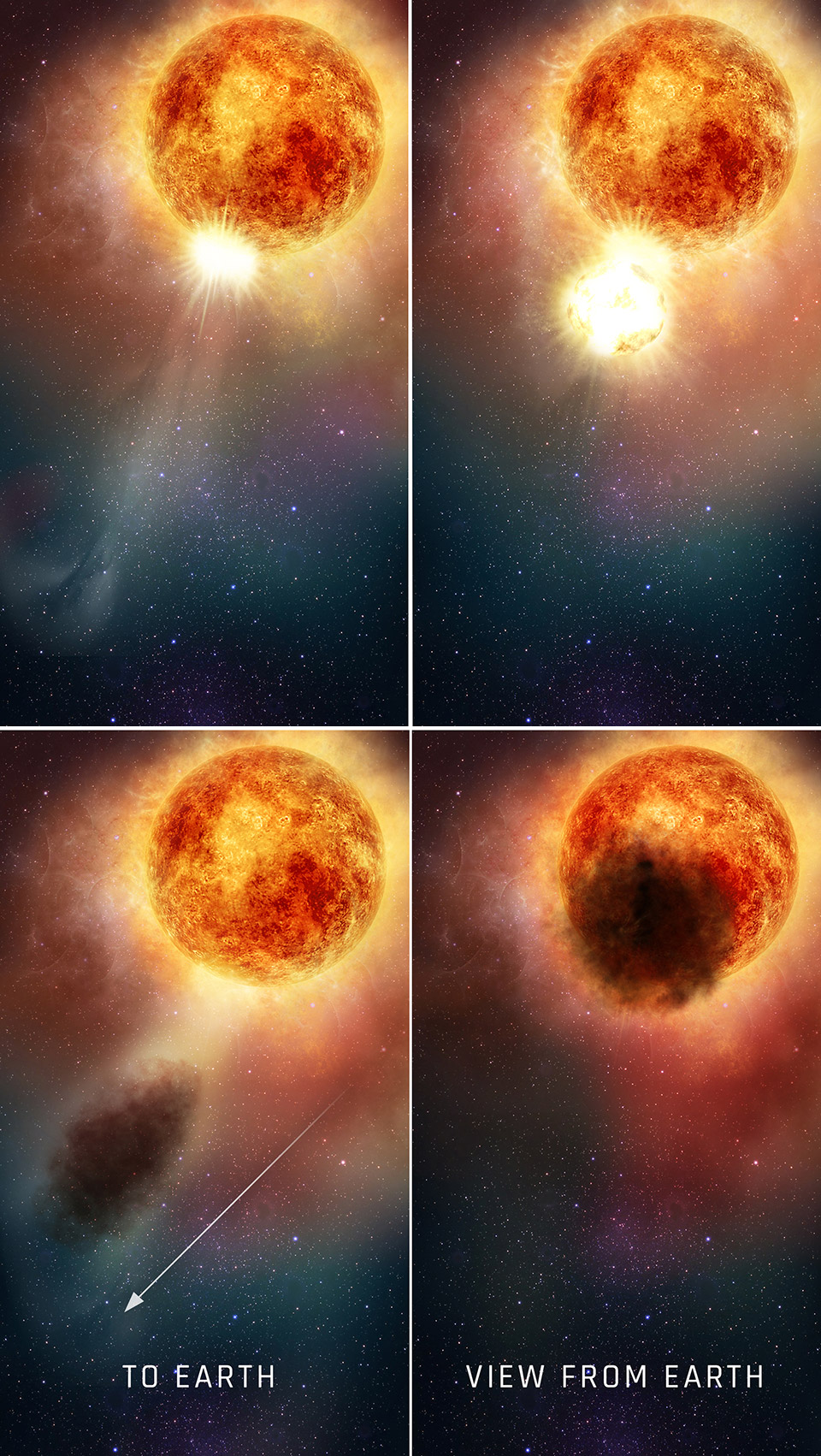 NASA Hubble Space Telescope Betelgeuse