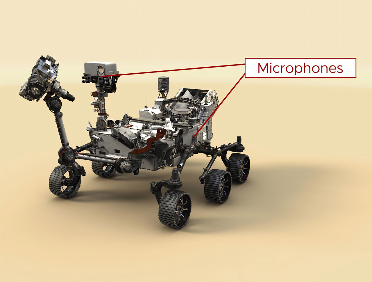 NASA Jet Propulsion Laboratory Mars 2020 Rover sond