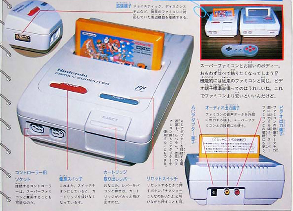 Nintendo Entertainment System Famicom Adapter
