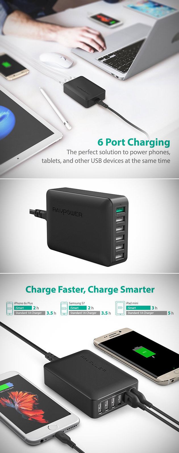 RAVPower 6-Port Fast Charger