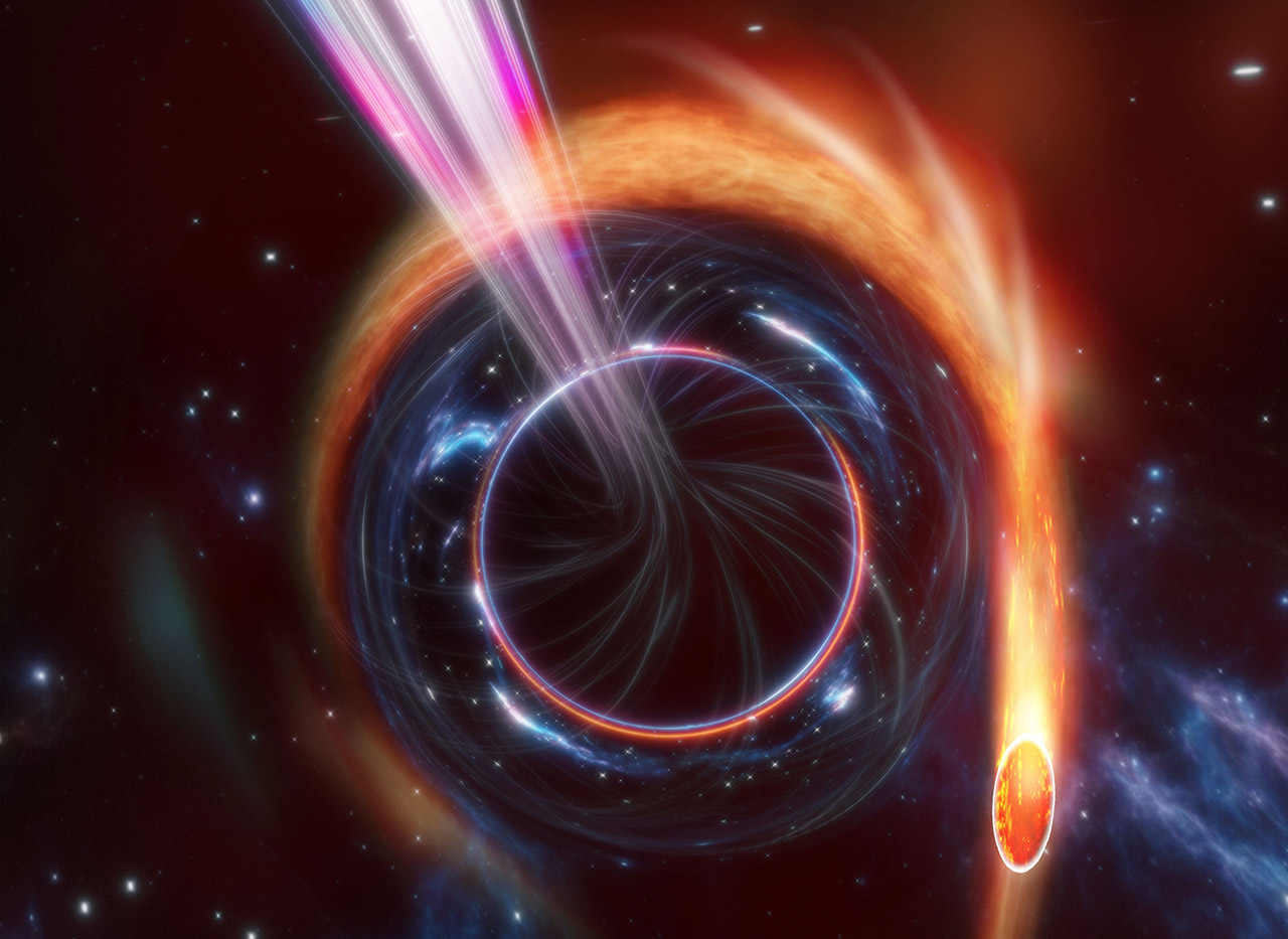 Supermassive Black Hole Luminous Flash Jet Speed of Light Earth